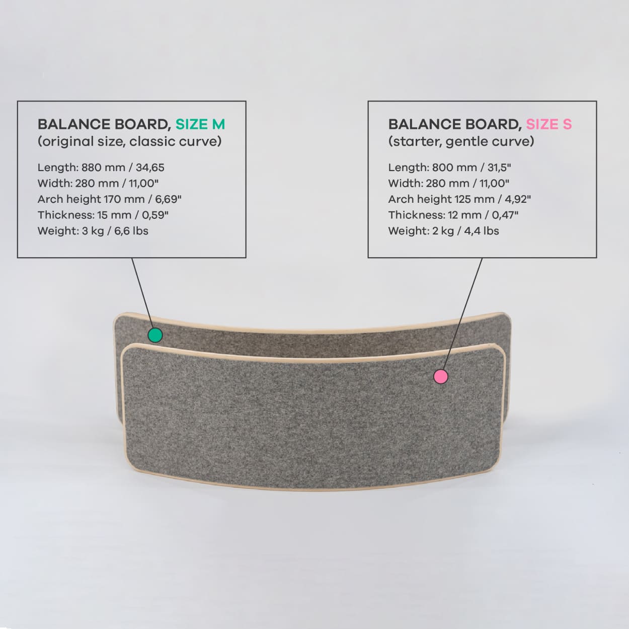 Size comparison between small and medium sized balance board with felt bottom.